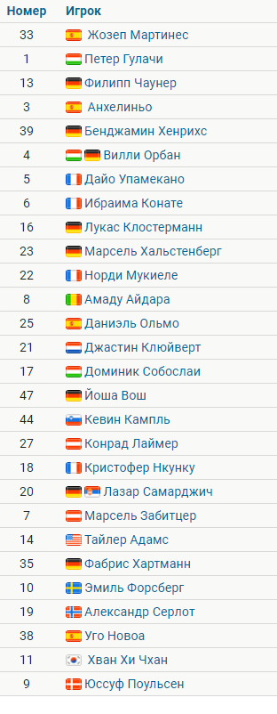 РПЛ 2021.Часть третья