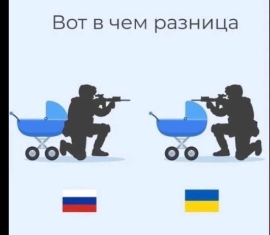 Если бы Россия действовала как Израиль