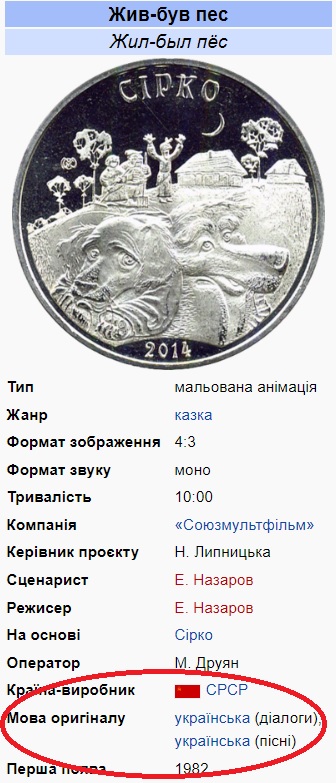 Жил-был пёс: интересные факты, Один из лучших советских мультфильмов