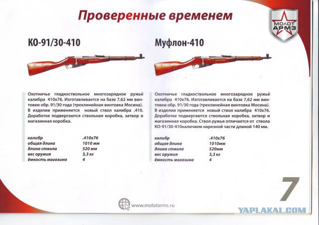 Практическая стрельба (IPSC, МКПС)