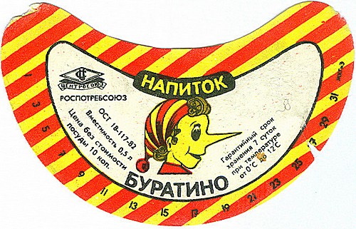 Куда пропали эти продукты? ностальгии пост!