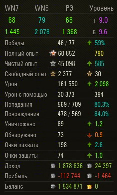 Wargaming 15