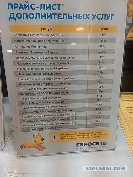 Современный маркетинг