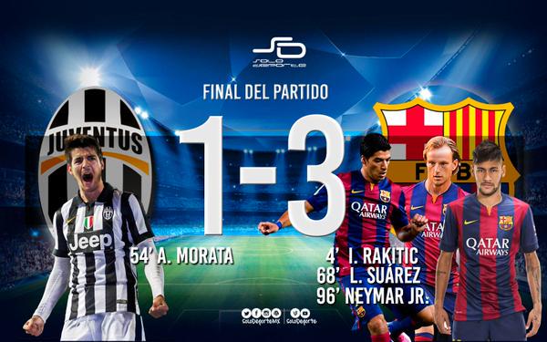 Champions League Сезон 2014/2015
