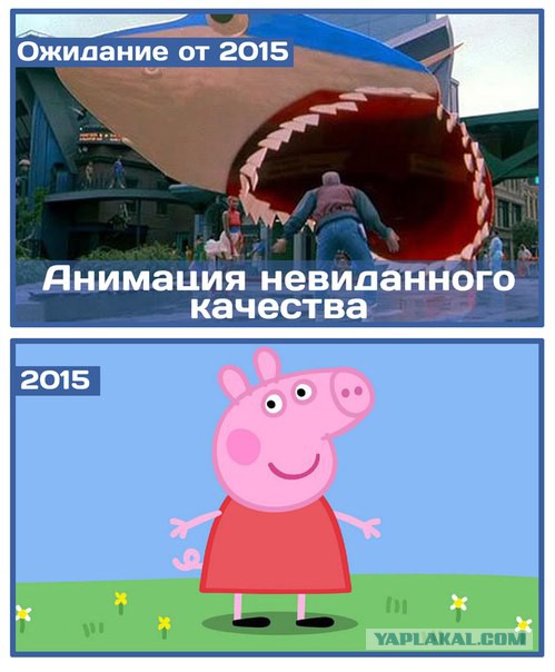 Будущее наступило