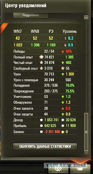 Wargaming 28