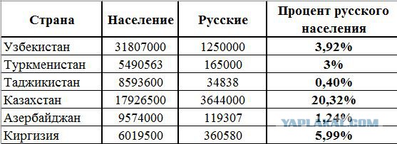 ФСБ задержала 12 членов террористической группировки в Калининграде