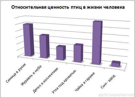 И снова "офисный попкорн"ю Выпуск 4