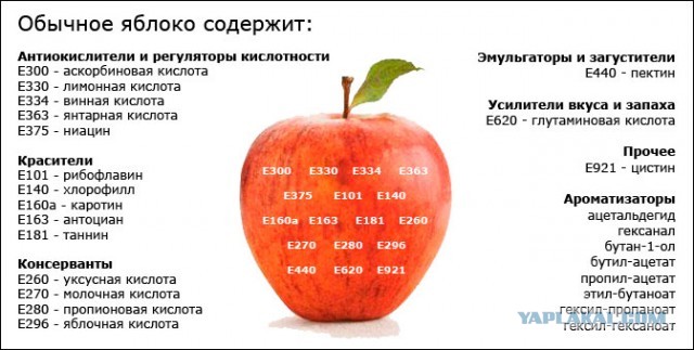 Глутамат натрия попадет под запрет?