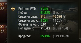 Wargaming 13