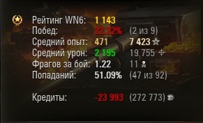 Wargaming 16