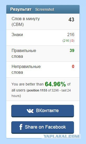 Быстро ли вы набираете текст?