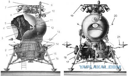 Снимки, заснятые лунной миссией «Аполлон-15»