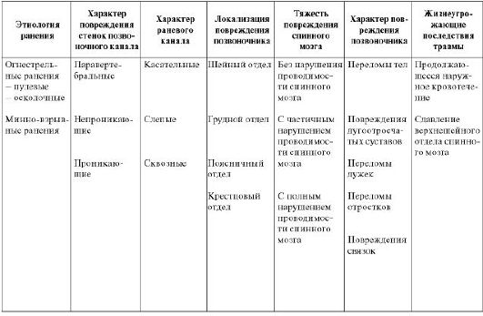 Зачем немецкие солдаты носили рогатые шлемы