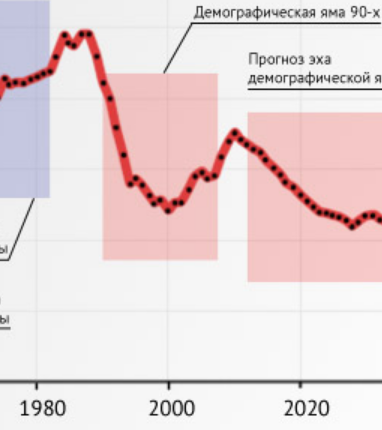 яма в земле. сибирь огромная яма. карстовый провал в дедилово. яма прогноз. карстовые провалы в дзержинске.