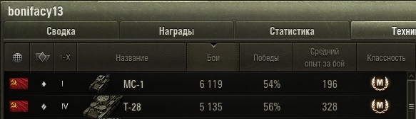 Wargaming 54
