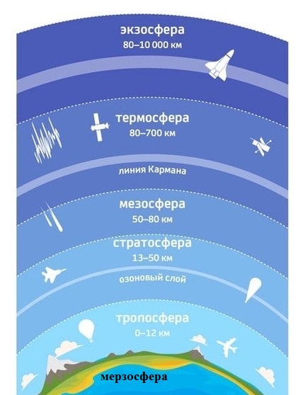Картины, фото и картинки с надписями.
