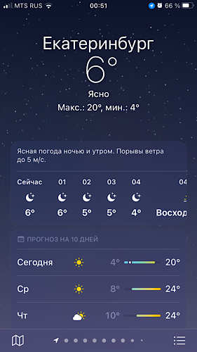 Прогнозы подтвердились — готовимся к самым высоким температурам за всю историю наблюдений