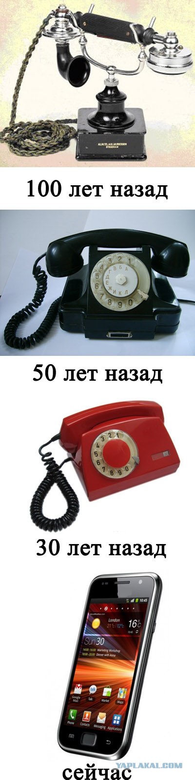 10 лет назад  и сейчас