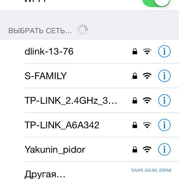 Прикольные Названия Вай Фай