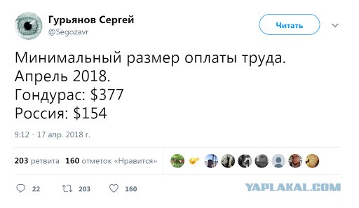 В каких странах средняя зарплата как в России? Показываю, где наше место