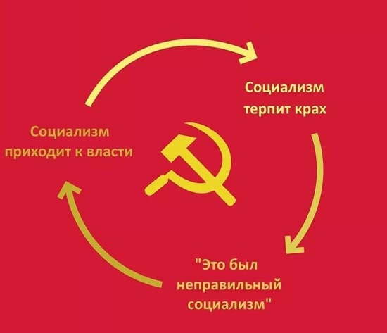 Планету уничтожают богатые!