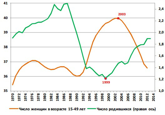 Люди из 90-ых, расскажите, каково оно было на самом деле?