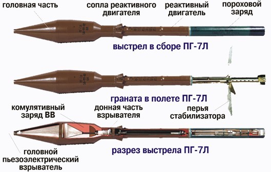 Новый корейский гранатомёт: премиум-пушка Ким Чен Ына?