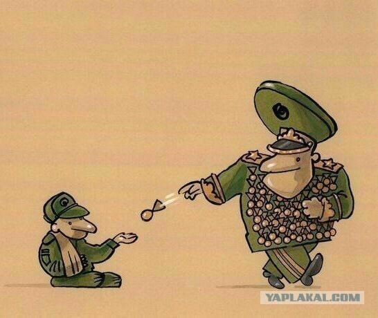 На злобу дня (special war edition)