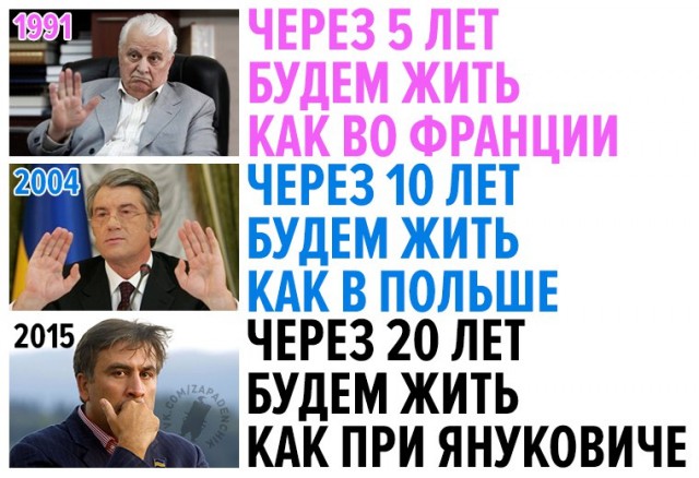 Самый главный прорыв за последние годы?