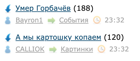 Умер Горбачёв