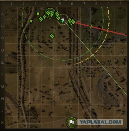 Wargaming 2