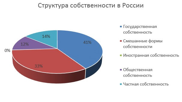 Почему низкая зарплата и скотские условия труда — путь к разрушению общества?