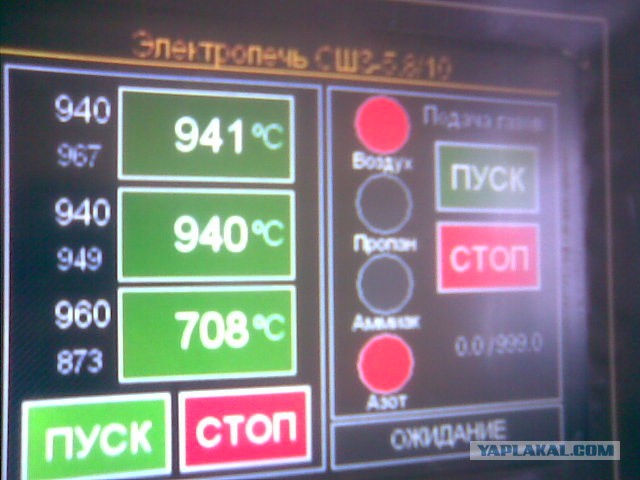Моё рабочее место