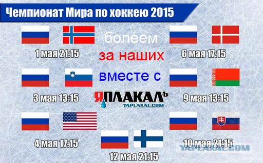 Чемпионат Мира  по хоккею 2015