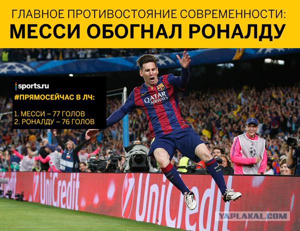 Champions League Сезон 2014/2015
