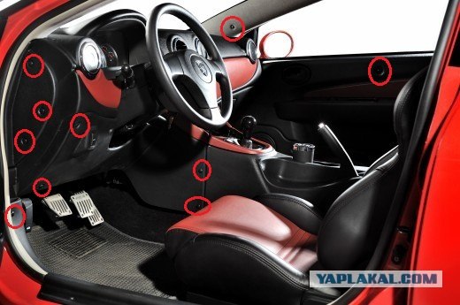 Новая русская спортивная машинка)