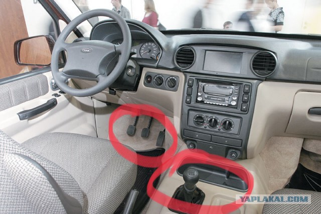 Новый УАЗ «Буханка»