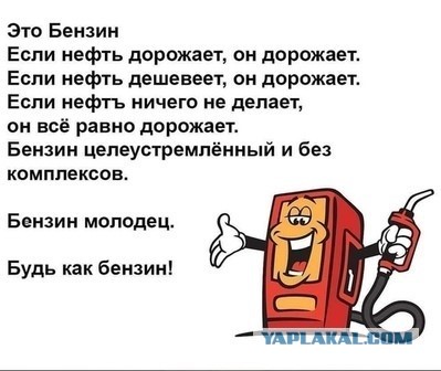 Россияне возмущены неадекватным ростом цен на бензин в Крыму