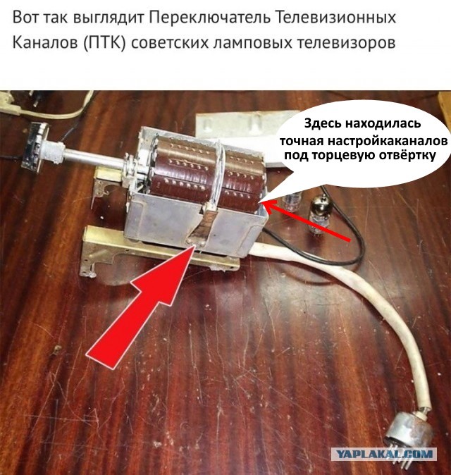 Почему телевизоры в СССР делали на 12 каналов, а показывало всего 2 программы