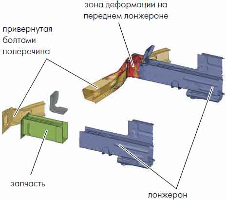 Фольцваген Табурег