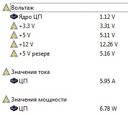 Проблема с ПК