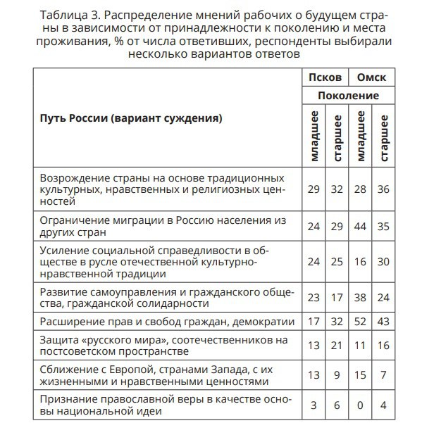 Победная поступь идиотизма по планете – том 10