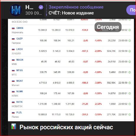 Победная поступь идиотизма по планете – том 17