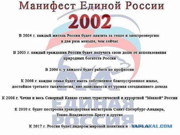 66% хотят видеть президентом Путина после 2018-го