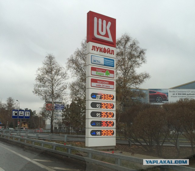 Цены на автомобильное топливо в Москве
