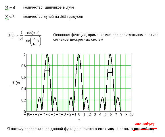 Кленобула. Мат-арт или минутка математики.