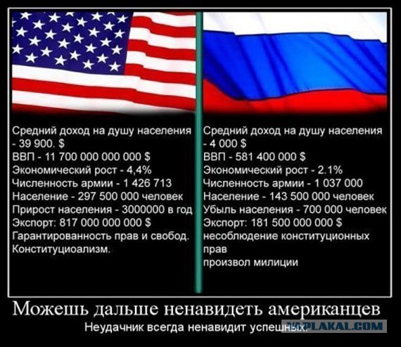 10 политических картинок часть 5
