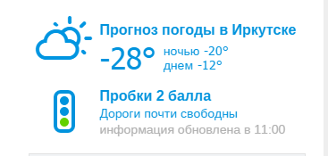 Погода в Сургуте. Температура в Сургуте на 10 дней. Сургут климат. Прогноз погоды в Сургуте на 10. Прогноз сургут сегодня