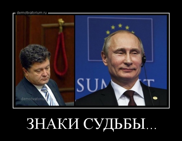 Обзор сми по Украине